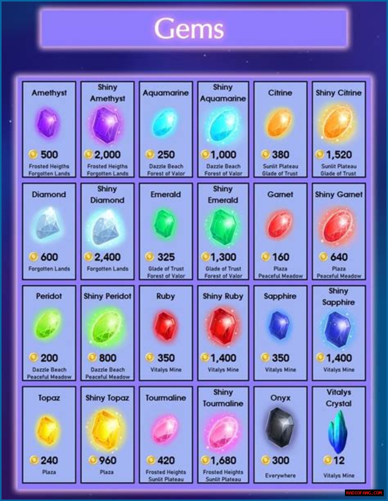 HTML